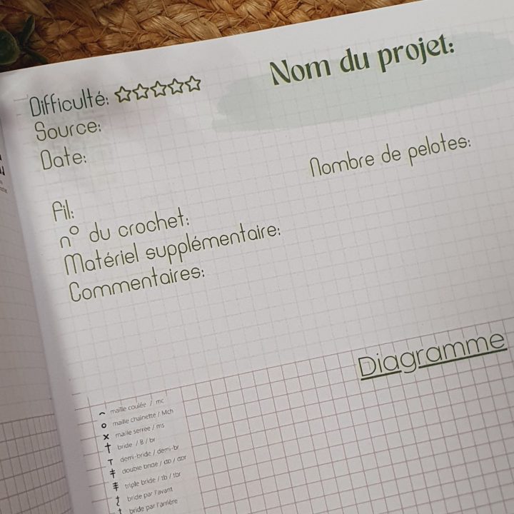 Mon carnet Crochet  - Mamie Crochet